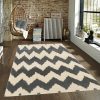 The Ultimate Guide to Buying the Perfect Rug for Your Home